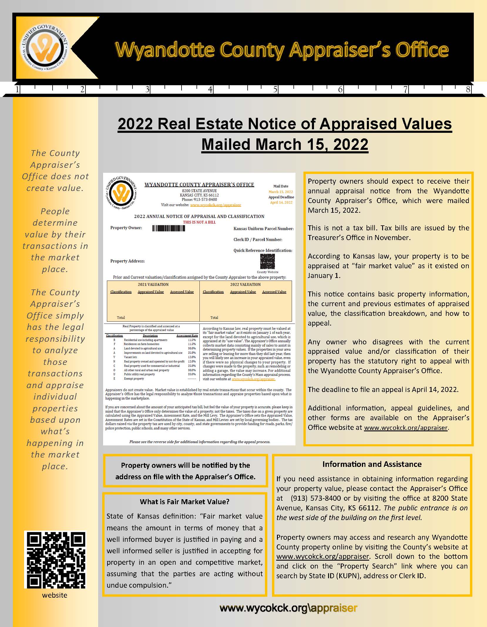 2022 Real Estate Notices