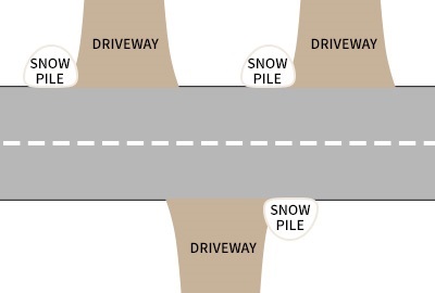 Snow Driveway