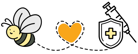 Icon for Bee Wise, Immunize Mondays, with a smiling cartoon bee with a dashed bee line forming a heart, connected to a syringe next to a shield.