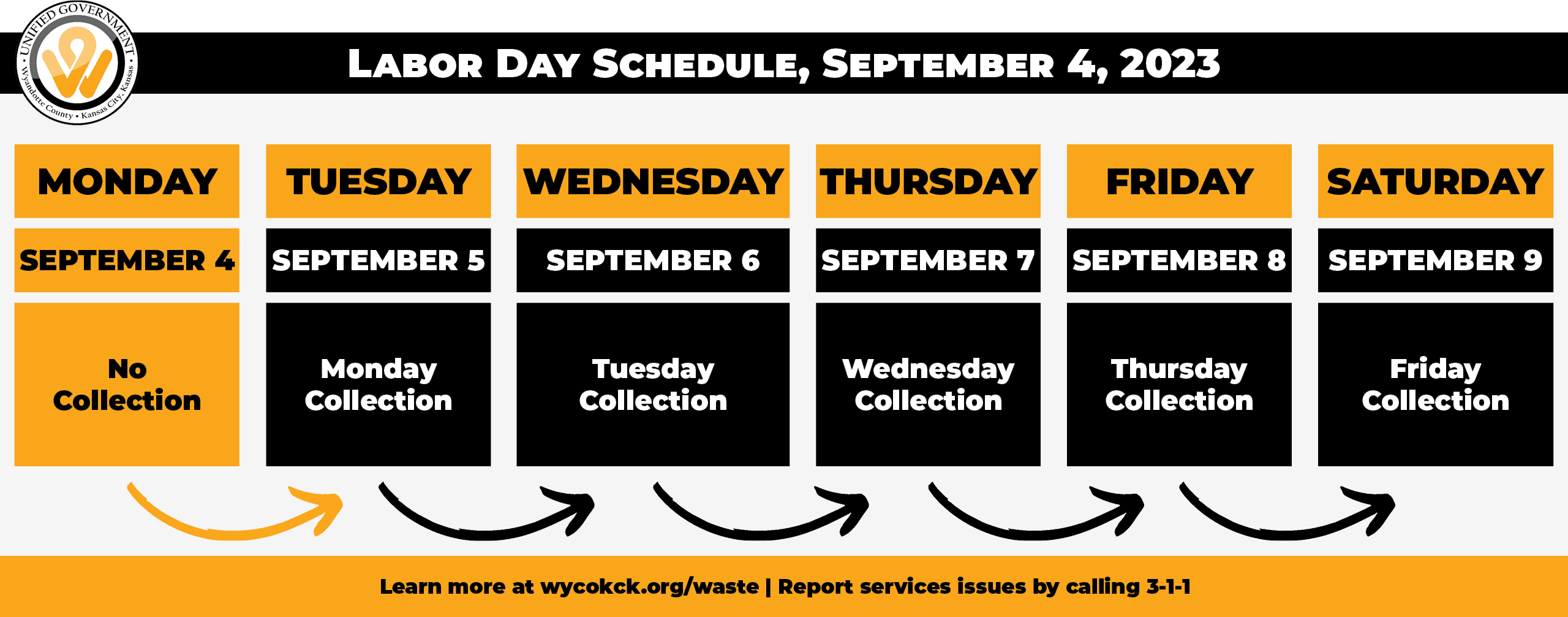 A graphic showing the residential trash and recycling collection schedule for Labor Day 2023