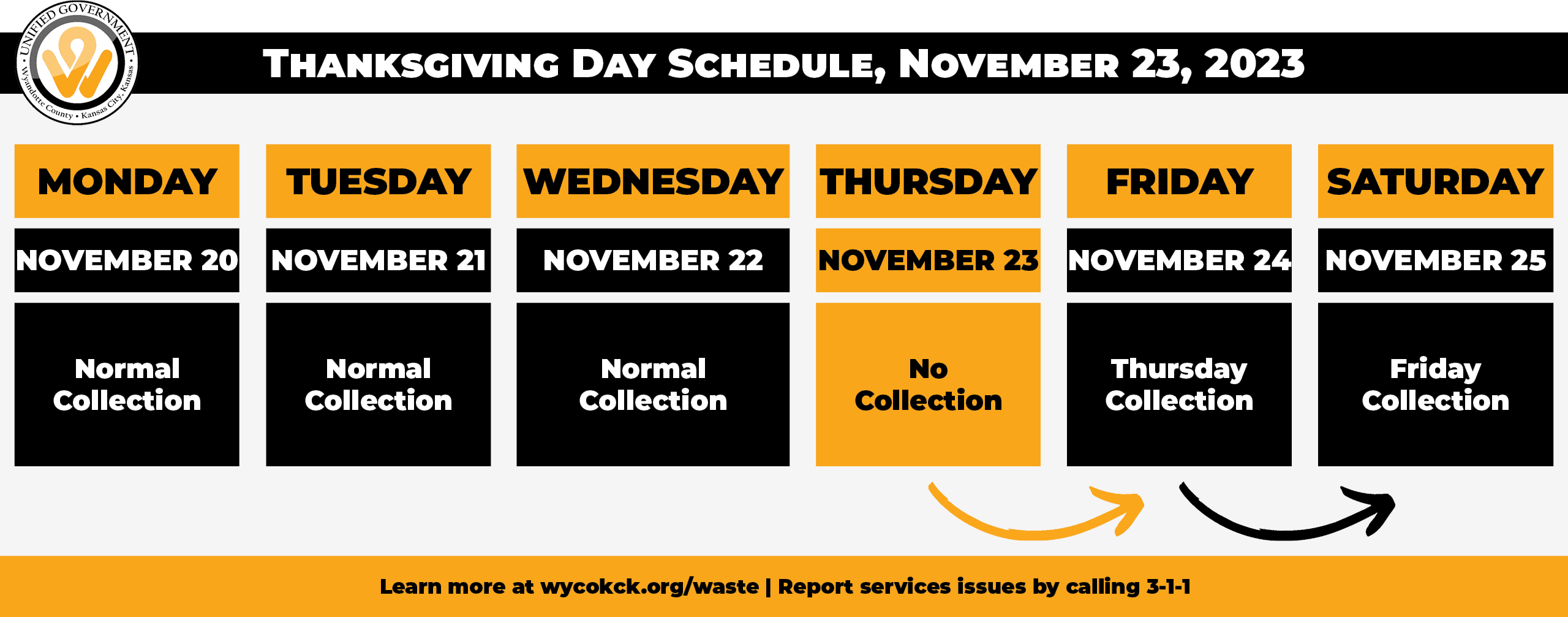 A graphic showing the residential trash and recycling collection schedule for Thanksgiving 2023