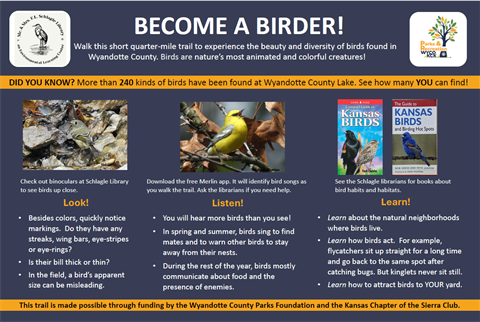 WyCo Lake Bird Trail Signage 2025